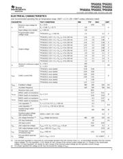 TPS61081DRC datasheet.datasheet_page 3