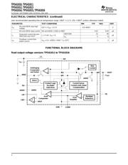 TPS61081DRC datasheet.datasheet_page 4