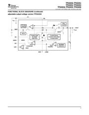 TPS61081DRC datasheet.datasheet_page 5