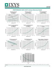 LBA710S datasheet.datasheet_page 4