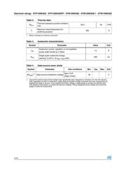 P15NK50Z datasheet.datasheet_page 4