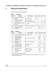 P15NK50Z datasheet.datasheet_page 5