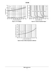 BC490 datasheet.datasheet_page 5