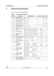 STC03DE220HV datasheet.datasheet_page 3