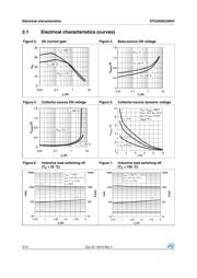 STC03DE220HV datasheet.datasheet_page 4