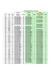 EEV-FK1K100XP datasheet.datasheet_page 2