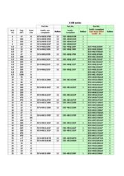 EEV-FK1K100XP datasheet.datasheet_page 5