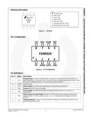 FAN6224M datasheet.datasheet_page 5