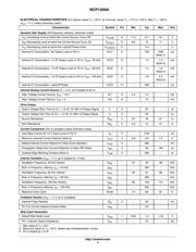 NCP1200AD60R2 datasheet.datasheet_page 4