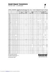 PN4250A datasheet.datasheet_page 1