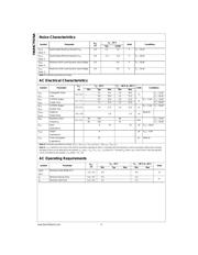 74VHCT574AMTC datasheet.datasheet_page 4