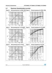 STD7NM60N datasheet.datasheet_page 6