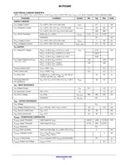 NCP59800BMNADJTBG datasheet.datasheet_page 3