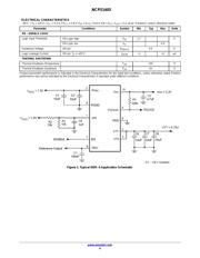 NCP59800BMNADJTBG datasheet.datasheet_page 4