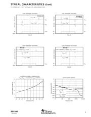 REG104FA-A/500E3 datasheet.datasheet_page 5