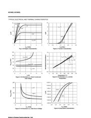 AO3402 datasheet.datasheet_page 3