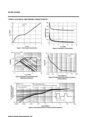 AO3402 datasheet.datasheet_page 4