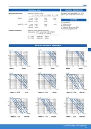 MMK5224K63J01L4BULK datasheet.datasheet_page 2