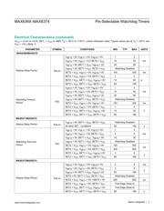 MAX6371KA datasheet.datasheet_page 3