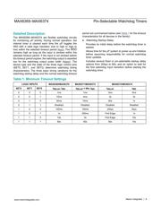 MAX6373KA-T datasheet.datasheet_page 6