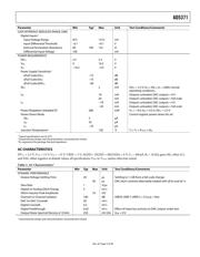 AD5371BBCZ-REEL datasheet.datasheet_page 5