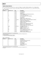 AD5371BBCZ-REEL datasheet.datasheet_page 6