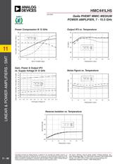 HMC441LH5 datasheet.datasheet_page 3