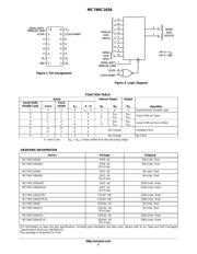 MC74HC165ADR2G datasheet.datasheet_page 2