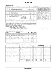 MC74HC165ADR2G datasheet.datasheet_page 3