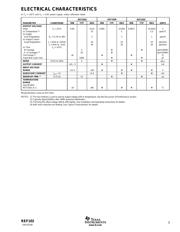 REF102CUG4 datasheet.datasheet_page 3