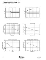 REF102CUG4 datasheet.datasheet_page 4