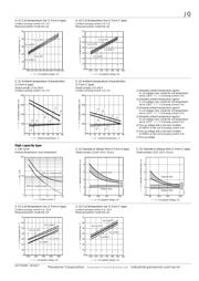 JQ1P-B-48V datasheet.datasheet_page 4