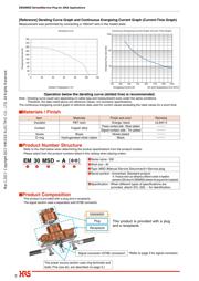 EM30MSD 数据规格书 2