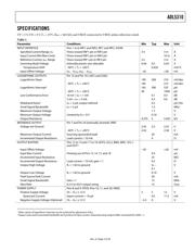 ADL5310ACPZ datasheet.datasheet_page 3