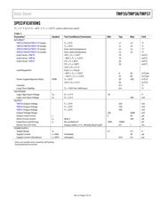 TMP36FS-REEL datasheet.datasheet_page 3
