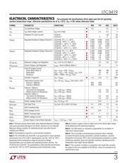 LTC3419IDD#PBF datasheet.datasheet_page 3