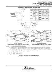 SN74HCT240DWG4 数据规格书 5