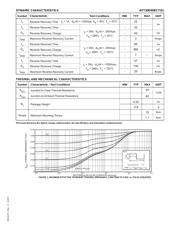 APT30D40BCTG 数据规格书 2