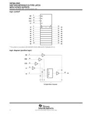 SN74ALS843DWE4 datasheet.datasheet_page 2