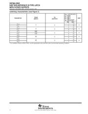 SN74ALS843DWE4 datasheet.datasheet_page 4