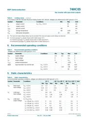 74HC05 datasheet.datasheet_page 4