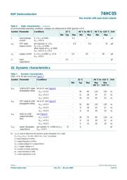 74HC05 datasheet.datasheet_page 5