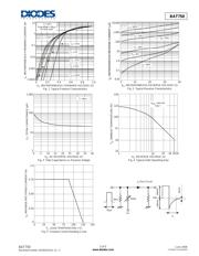 BAT750-7-F datasheet.datasheet_page 2