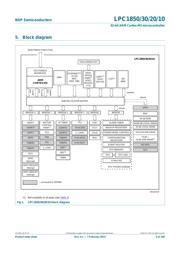 LPC1850FET256/CP3E 数据规格书 5