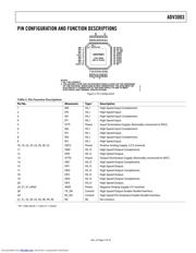 ADV3003 datasheet.datasheet_page 5