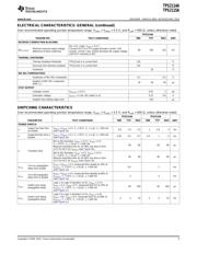 TPS2114APWG4 datasheet.datasheet_page 5