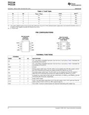 TPS2114APWR datasheet.datasheet_page 6