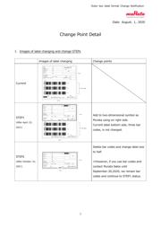 BLM31KN102SN1L datasheet.datasheet_page 3