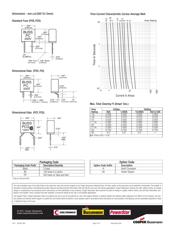 BK/PCB-1/2-SD datasheet.datasheet_page 2