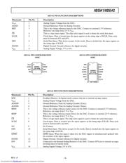 AD5541 datasheet.datasheet_page 5